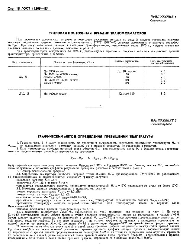 ГОСТ 14209-85