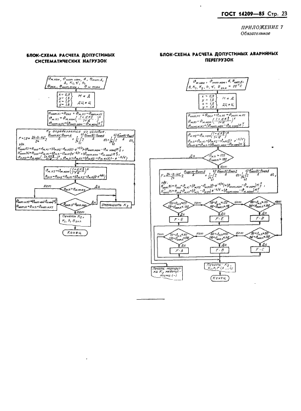 ГОСТ 14209-85
