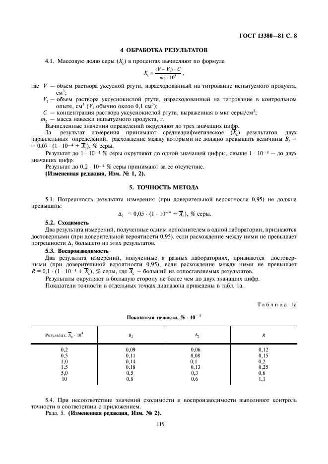 ГОСТ 13380-81