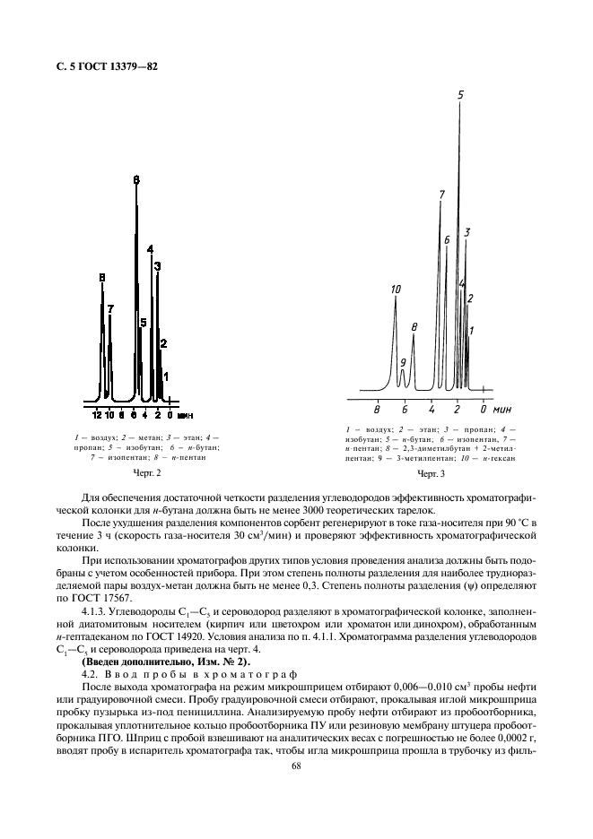 ГОСТ 13379-82