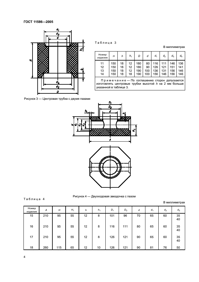 ГОСТ 11586-2005