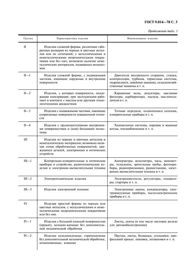 ГОСТ 9.014-78