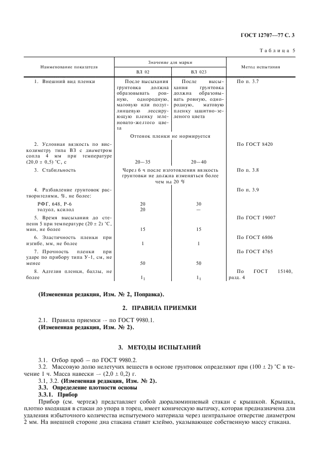 ГОСТ 12707-77