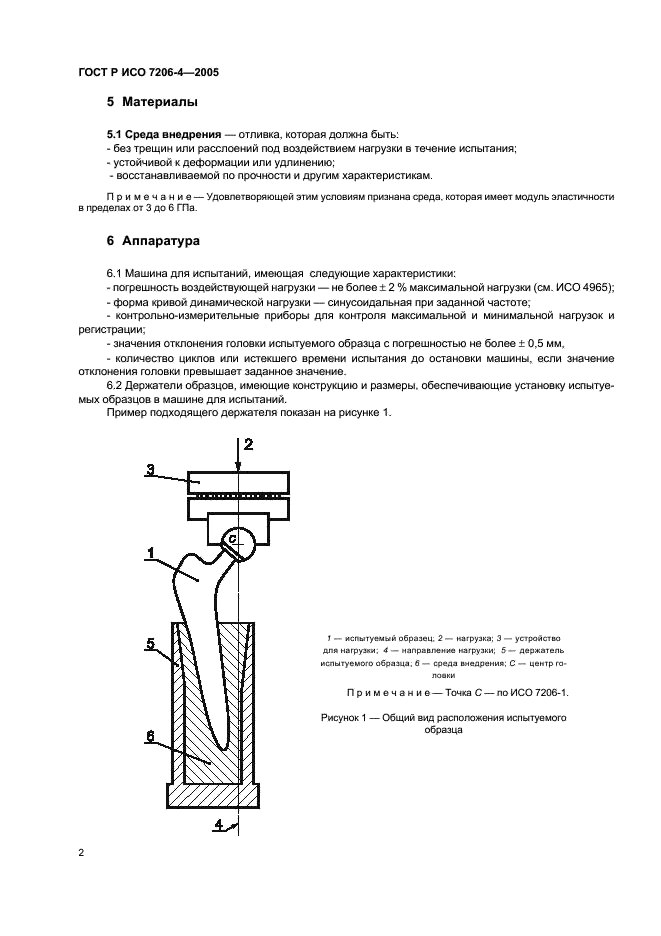 ГОСТ Р ИСО 7206-4-2005