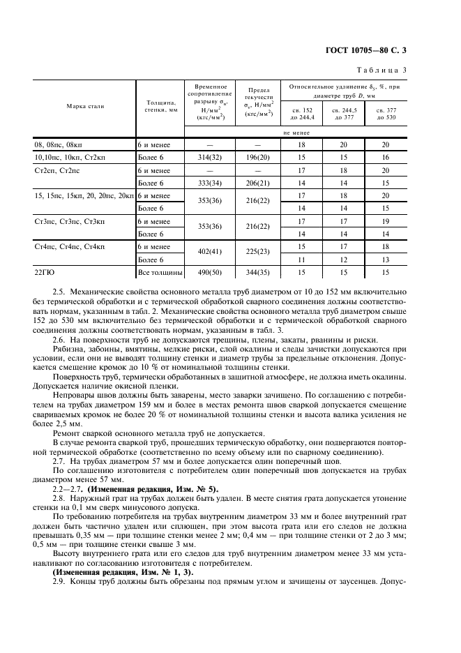 ГОСТ 10705-80