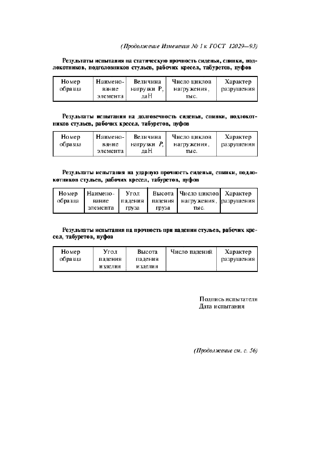 Изменение №1 к ГОСТ 12029-93