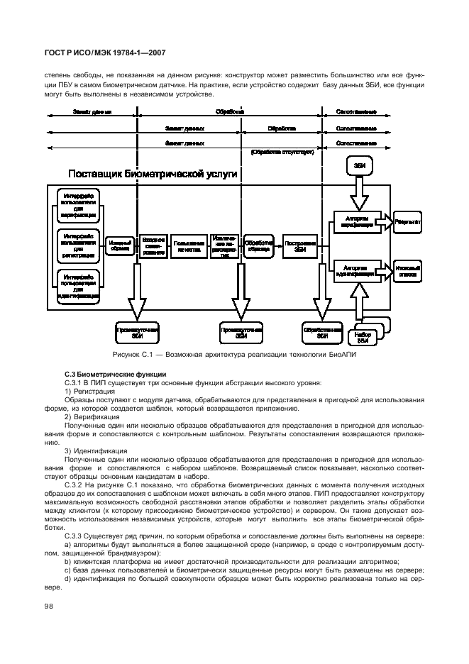 ГОСТ Р ИСО/МЭК 19784-1-2007