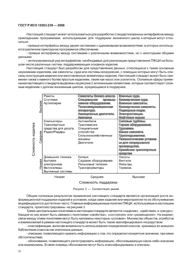 ГОСТ Р ИСО 10303-239-2008