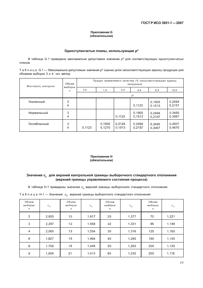 ГОСТ Р ИСО 3951-1-2007