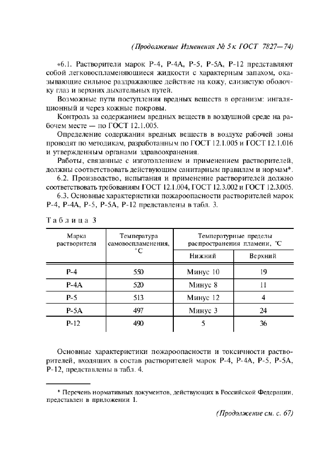 Изменение №5 к ГОСТ 7827-74