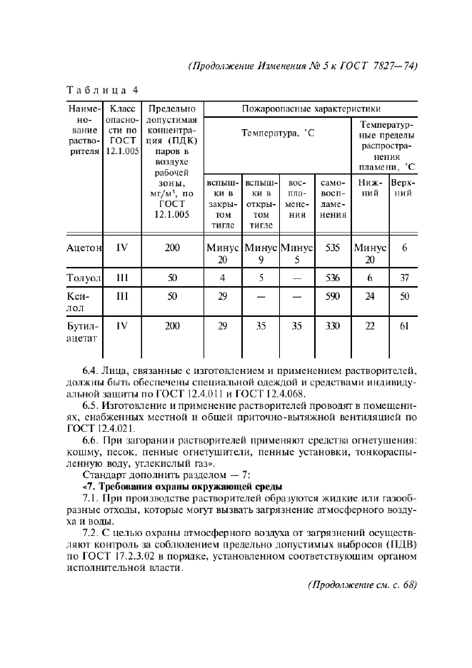 Изменение №5 к ГОСТ 7827-74