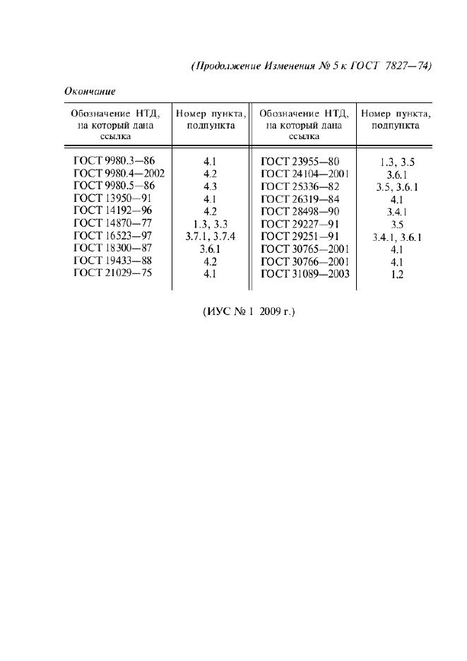 Изменение №5 к ГОСТ 7827-74