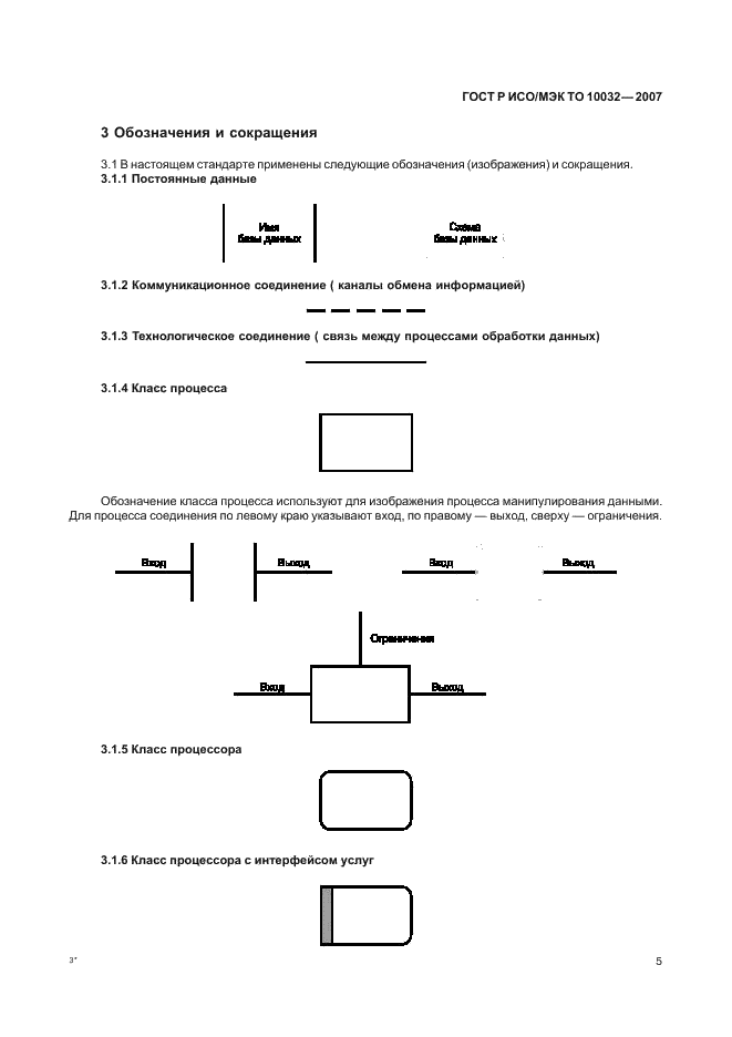 ГОСТ Р ИСО/МЭК ТО 10032-2007