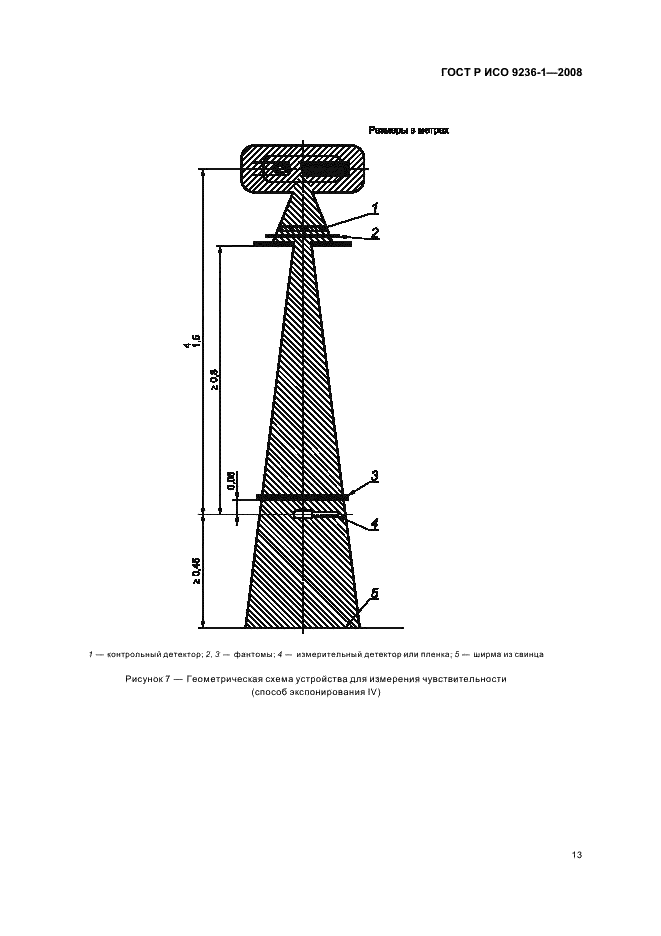 ГОСТ Р ИСО 9236-1-2008
