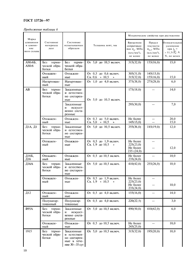 ГОСТ 13726-97