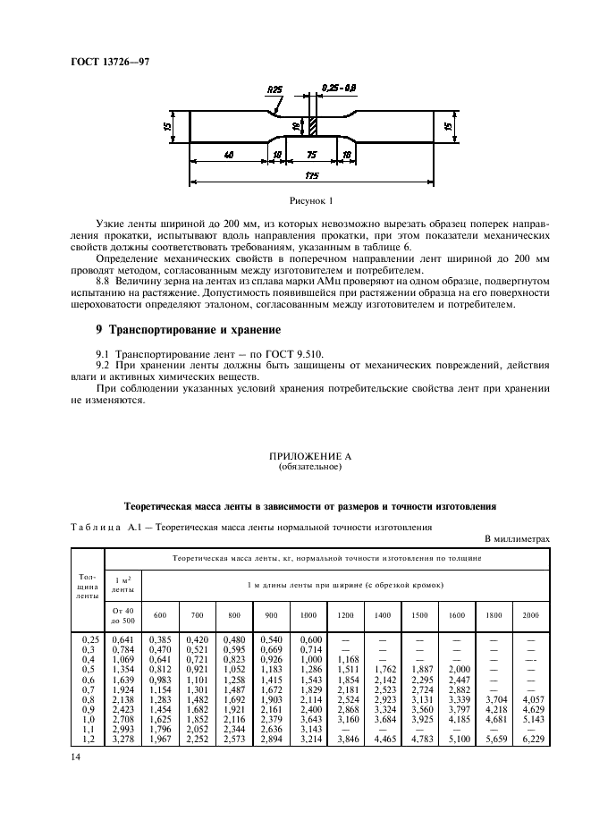 ГОСТ 13726-97