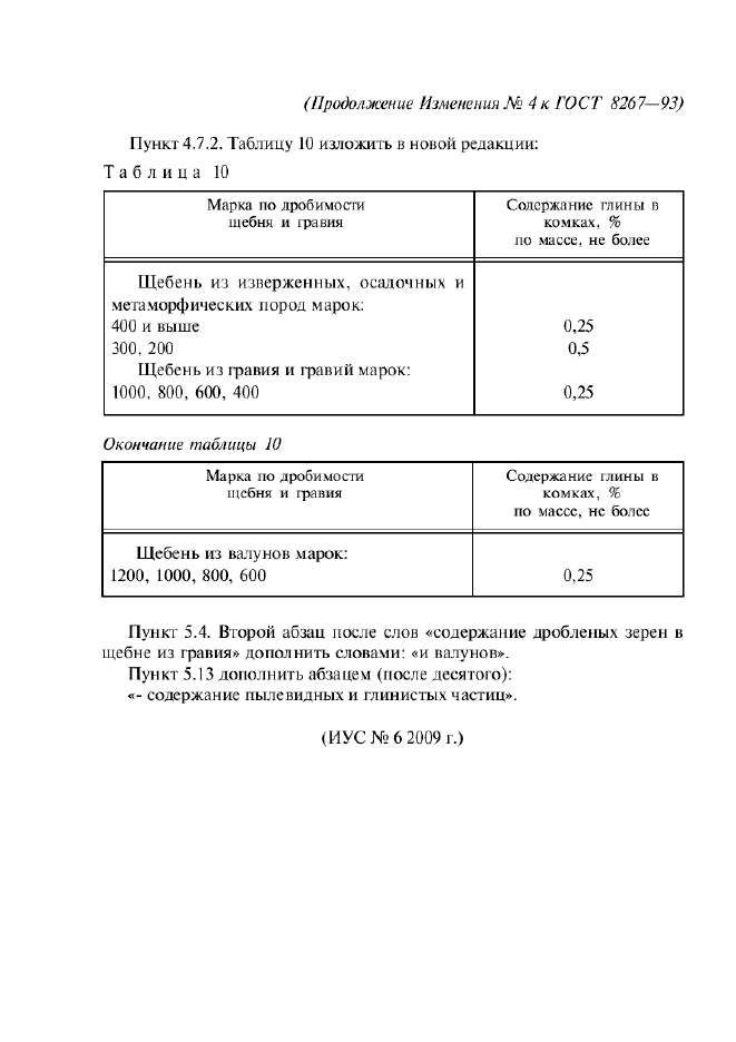 Изменение №4 к ГОСТ 8267-93