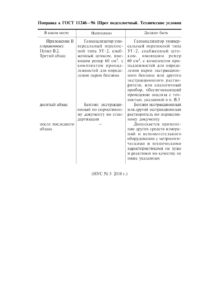 Поправка к ГОСТ 11246-96