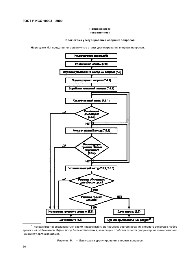 ГОСТ Р ИСО 10003-2009