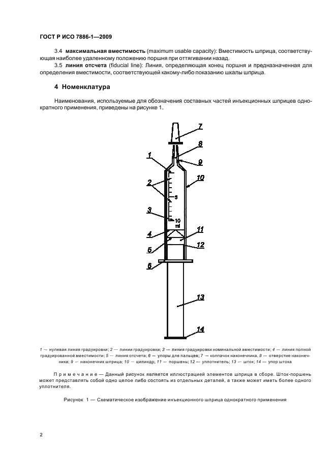 ГОСТ Р ИСО 7886-1-2009