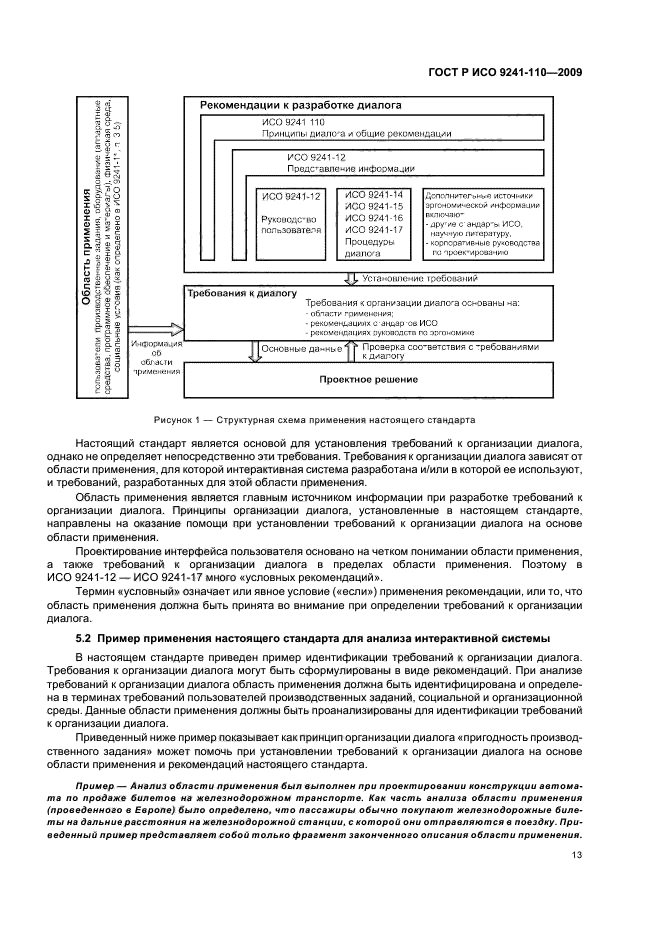 ГОСТ Р ИСО 9241-110-2009