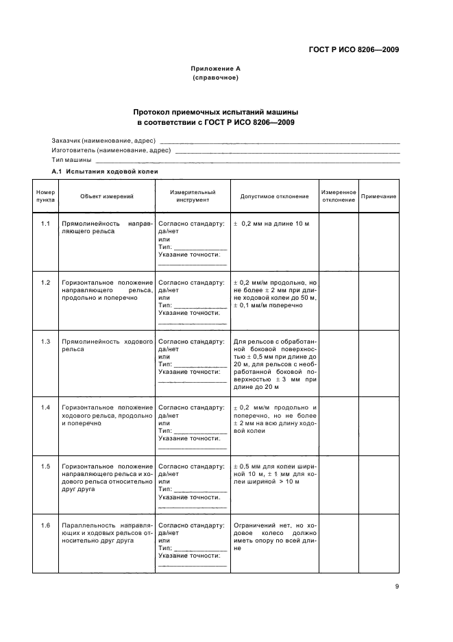 ГОСТ Р ИСО 8206-2009