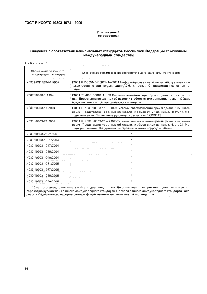 ГОСТ Р ИСО/ТС 10303-1074-2009