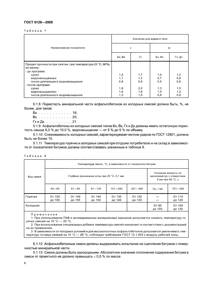 ГОСТ 9128-2009