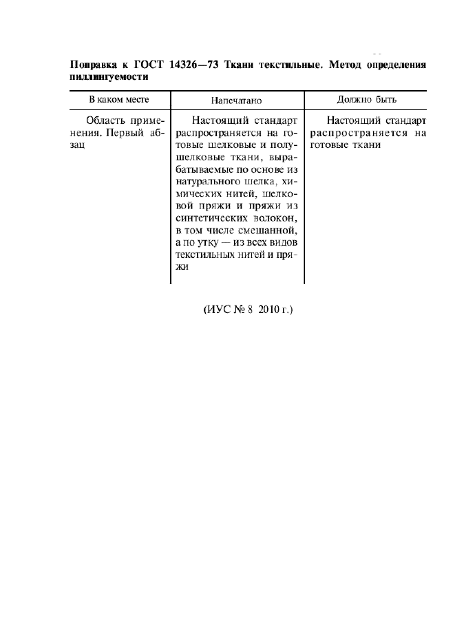 Поправка к ГОСТ 14326-73