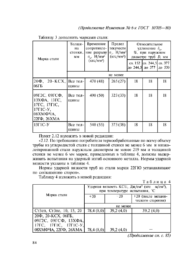 Изменение №6 к ГОСТ 10705-80