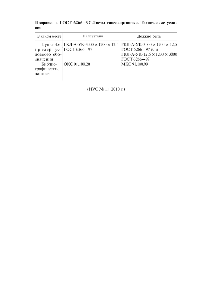 Поправка к ГОСТ 6266-97