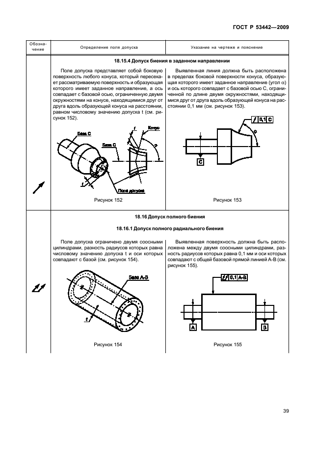 Радиальное биение обозначение на чертеже гост