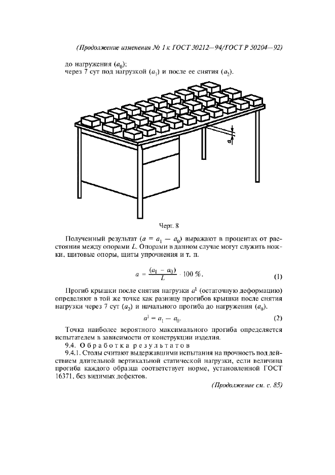 Изменение №1 к ГОСТ 30212-94