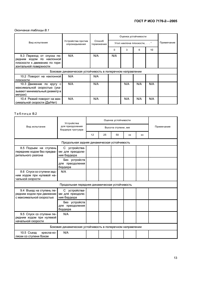 ГОСТ Р ИСО 7176-2-2005