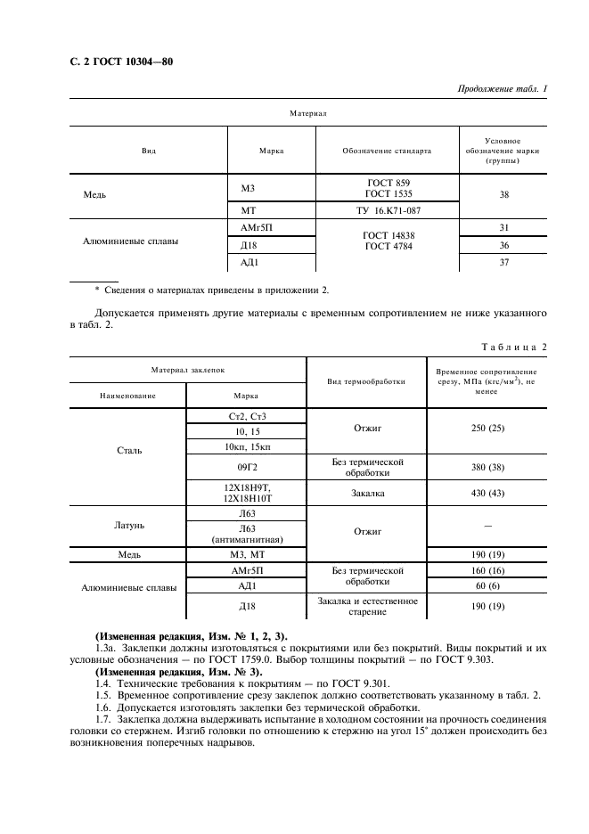 ГОСТ 10304-80