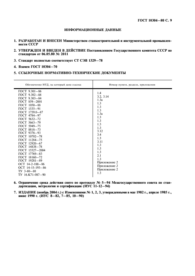 ГОСТ 10304-80