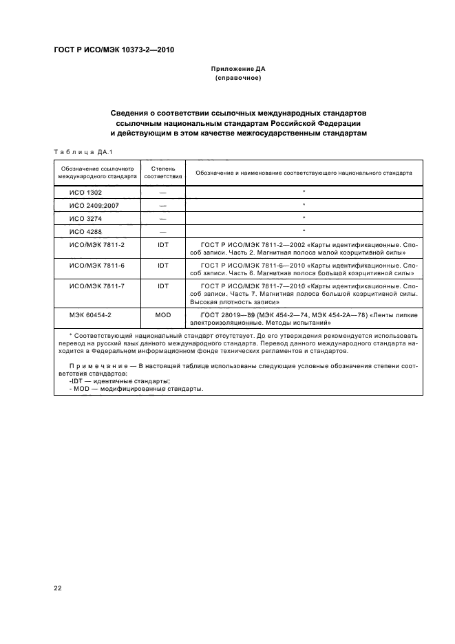 ГОСТ Р ИСО/МЭК 10373-2-2010