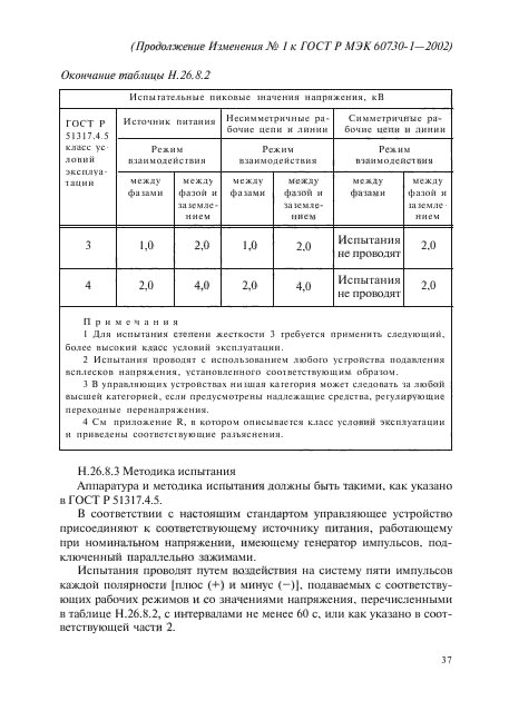 Изменение №1 к ГОСТ Р МЭК 60730-1-2002