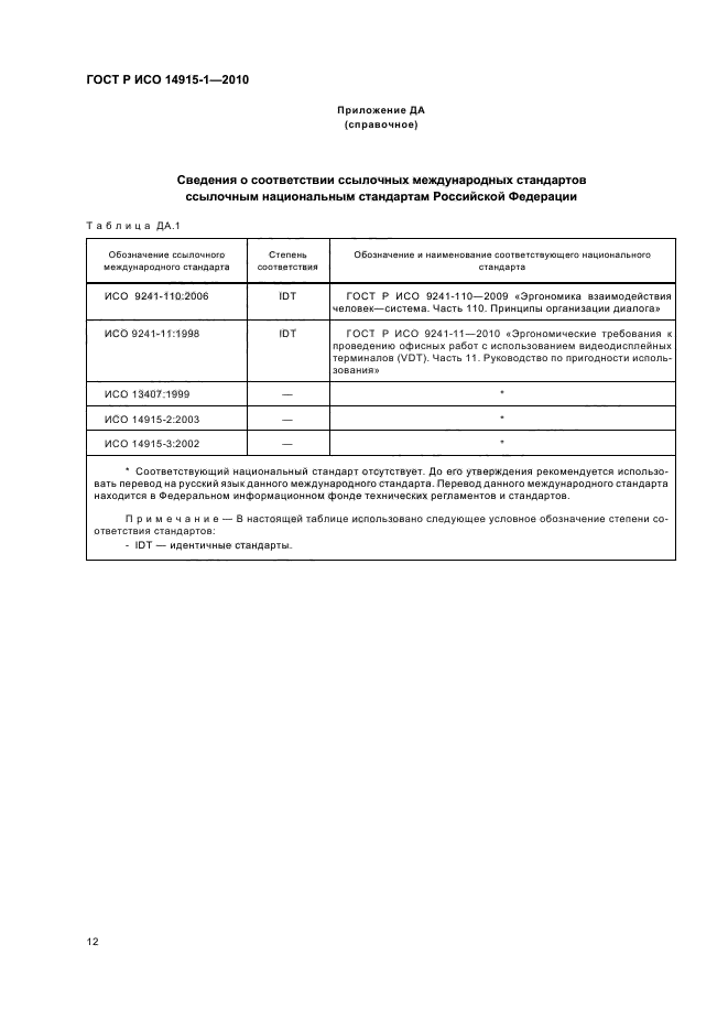 ГОСТ Р ИСО 14915-1-2010