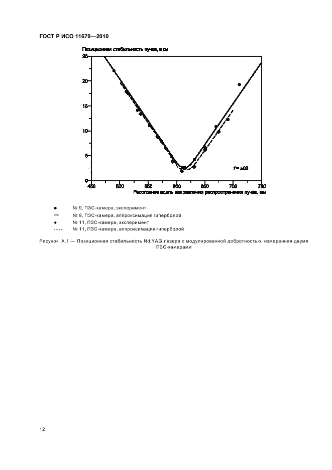 ГОСТ Р ИСО 11670-2010