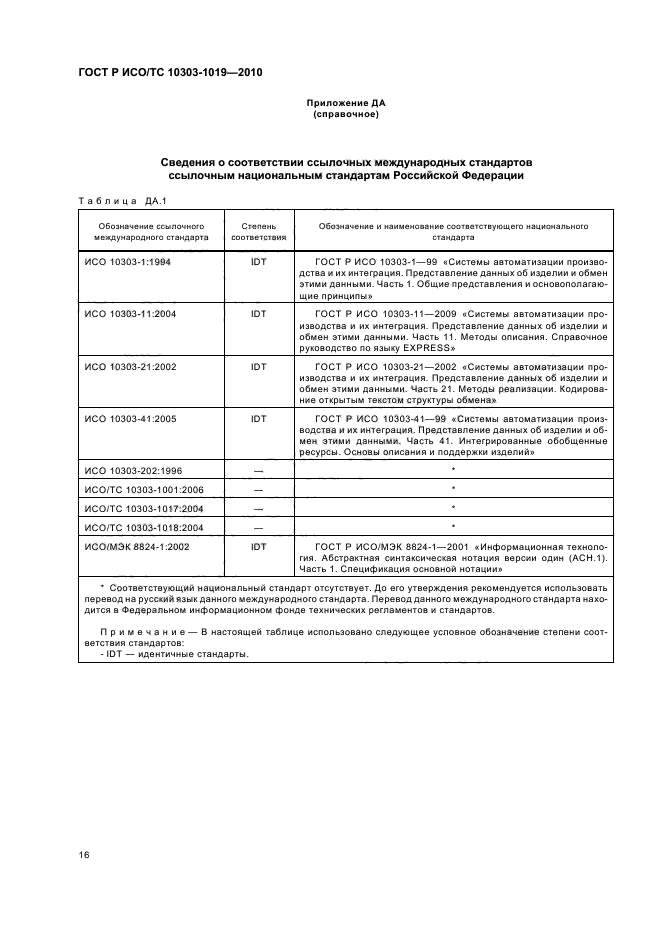 ГОСТ Р ИСО/ТС 10303-1019-2010