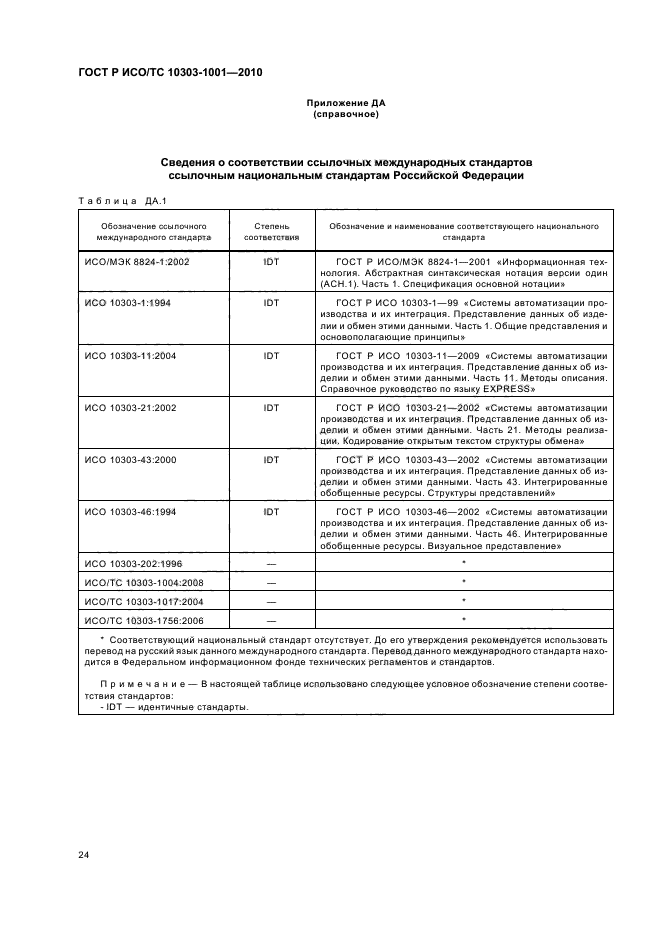 ГОСТ Р ИСО/ТС 10303-1001-2010