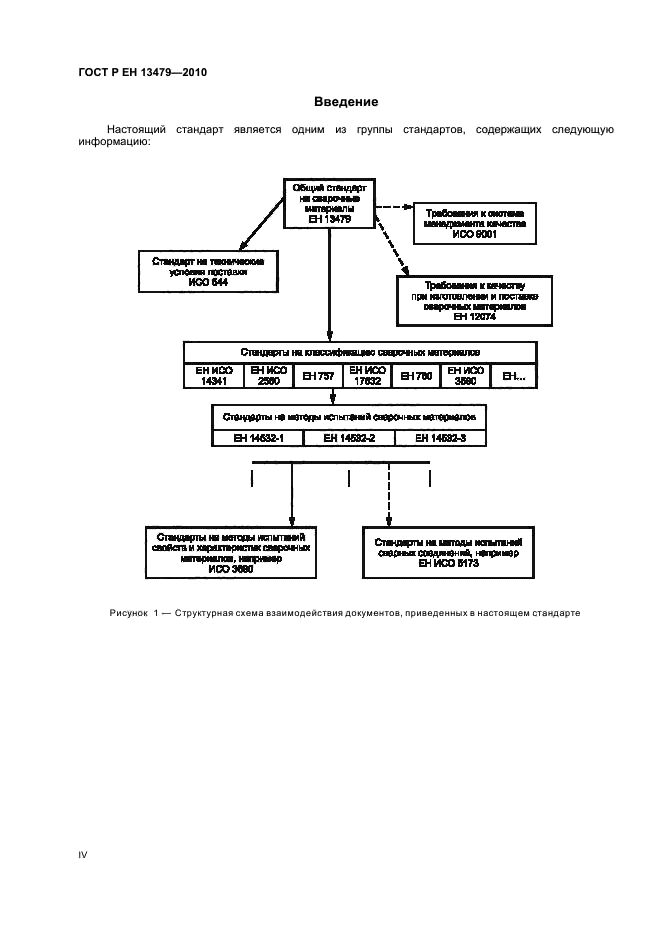 ГОСТ Р ЕН 13479-2010