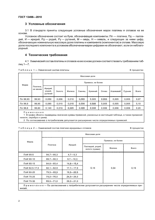 ГОСТ 13498-2010