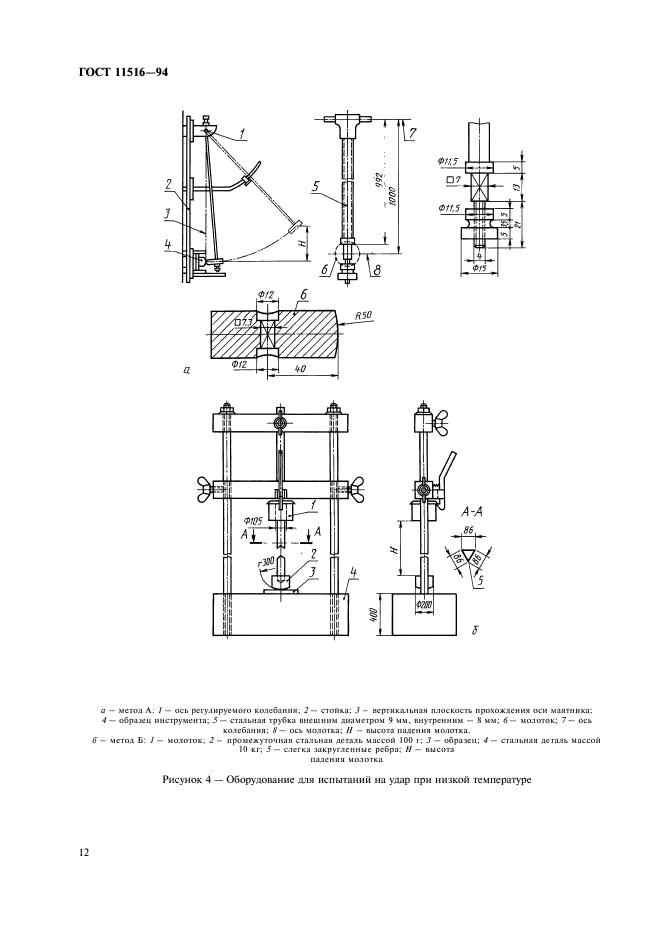 ГОСТ 11516-94