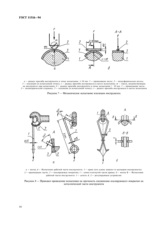 ГОСТ 11516-94