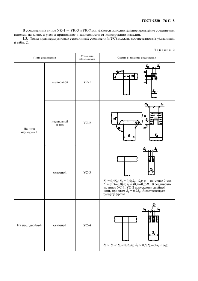 ГОСТ 9330-76