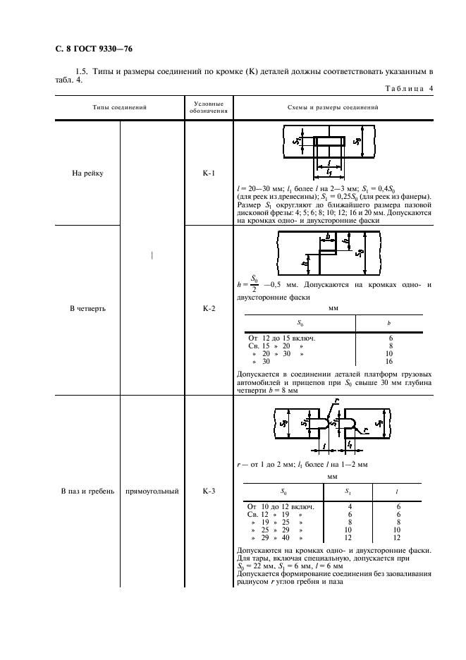 ГОСТ 9330-76