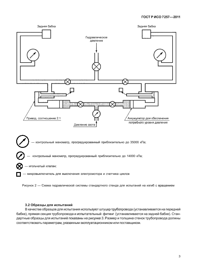 ГОСТ Р ИСО 7257-2011