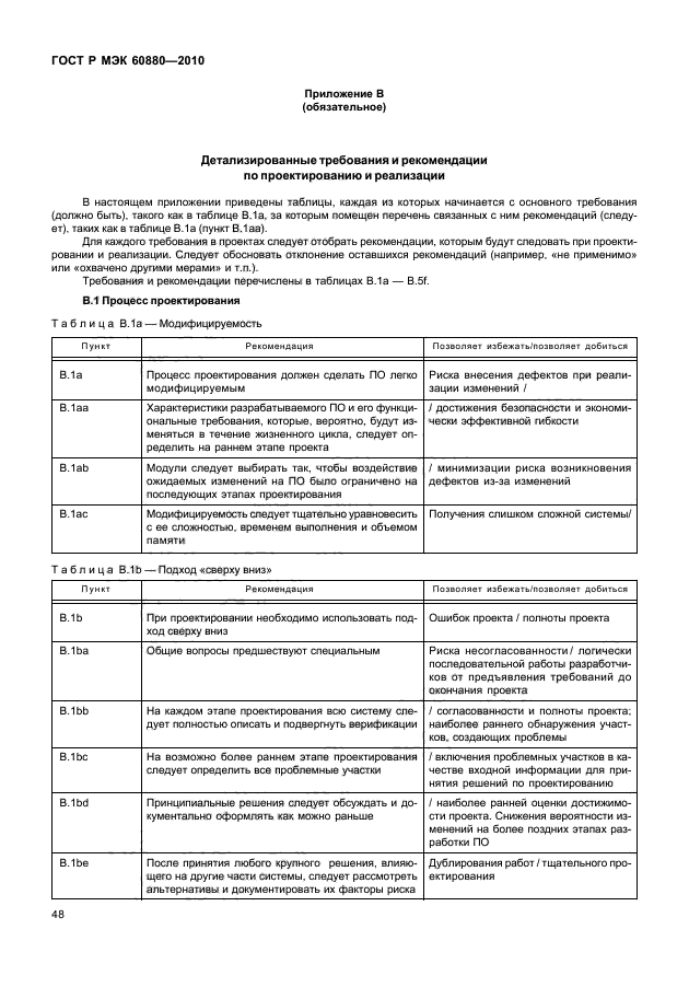 ГОСТ Р МЭК 60880-2010